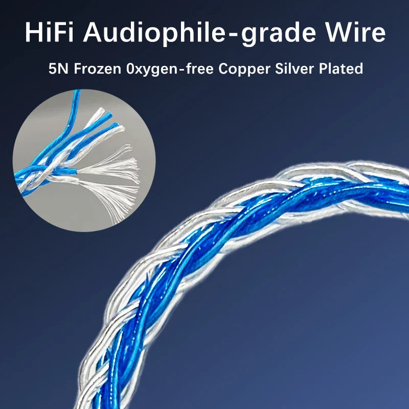 Câble USB AUX de Type C à Jack 3.5mm HiFi