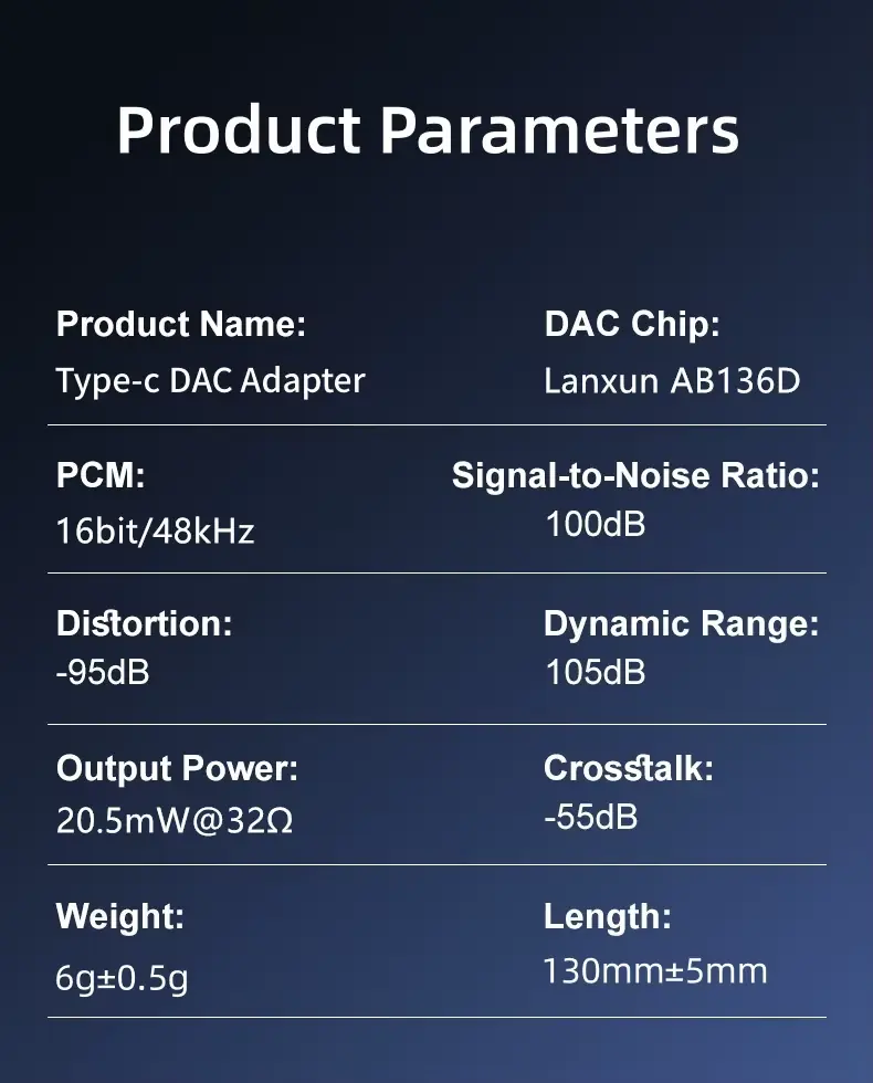 VAOLRO USB Type-C to 3.5mm Headphone Amplifier IEM AMP  Adapter DAC Chip 16Bit/48KHz HiFi