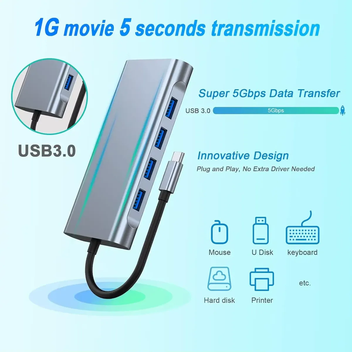 Hub USB-C 11-en-1