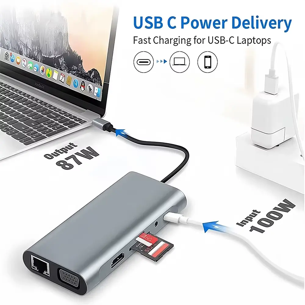 Hub USB-C 11-en-1