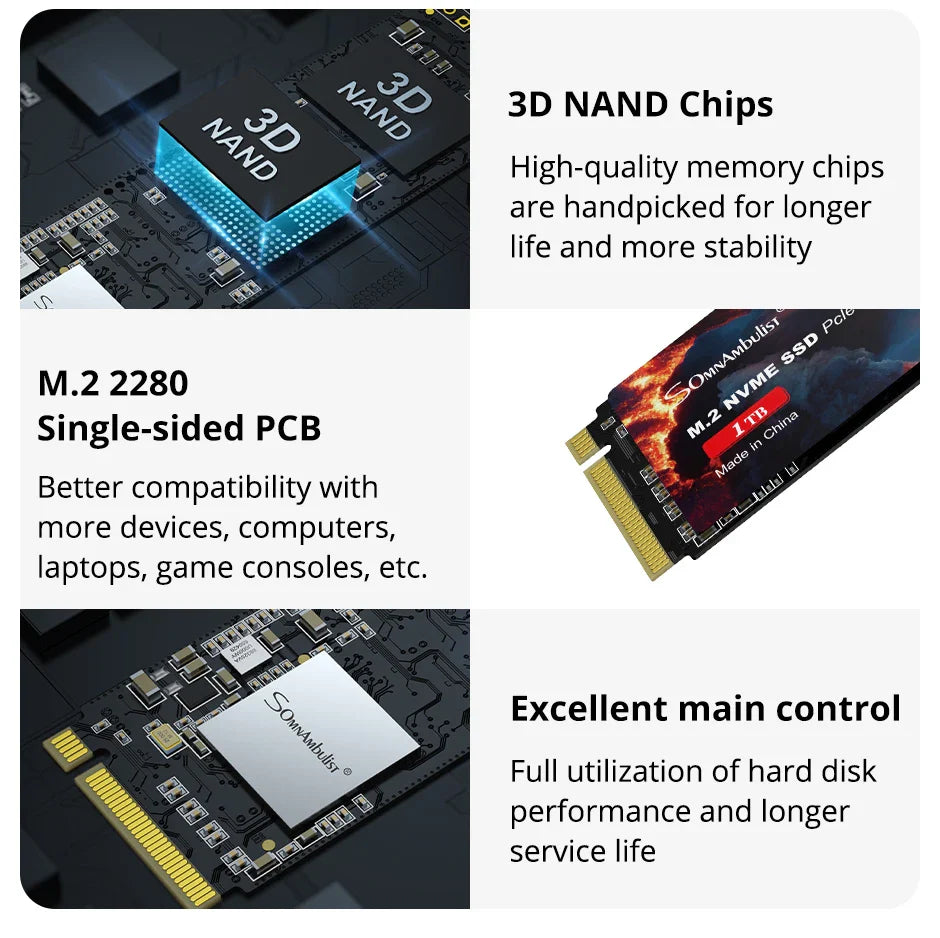 SSD M.2 NVMe SomnAmbulist 128Go – PCIe 3.0