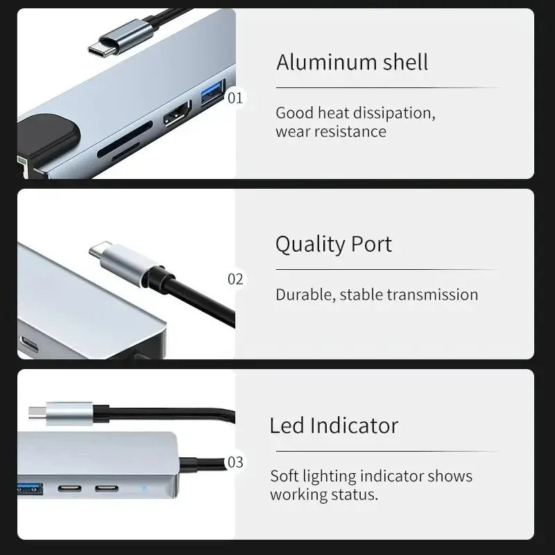 Adaptateur Hub 8 en 1 Type C