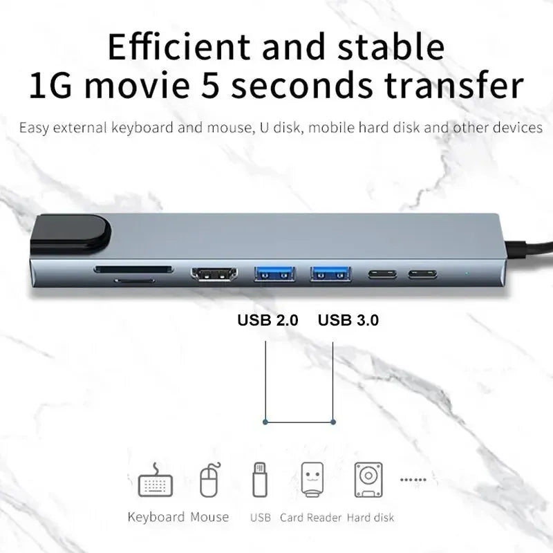 Adaptateur Hub 8 en 1 Type C