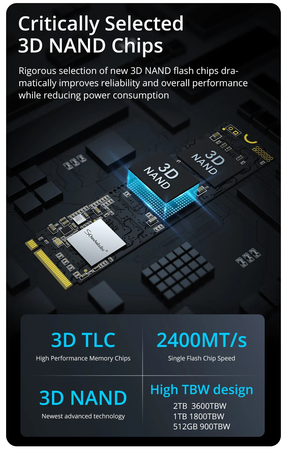 SSD M.2 NVMe SomnAmbulist 128Go – PCIe 3.0