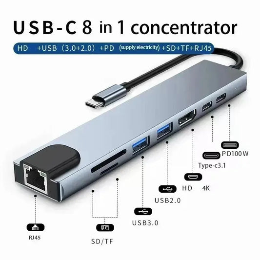 Adaptateur Hub 8 en 1 Type C